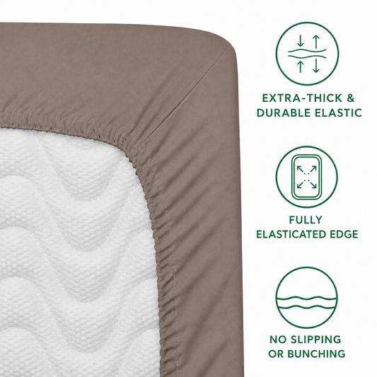 Luxury Cotton Fitted Bed Sheet – Coffee Brown